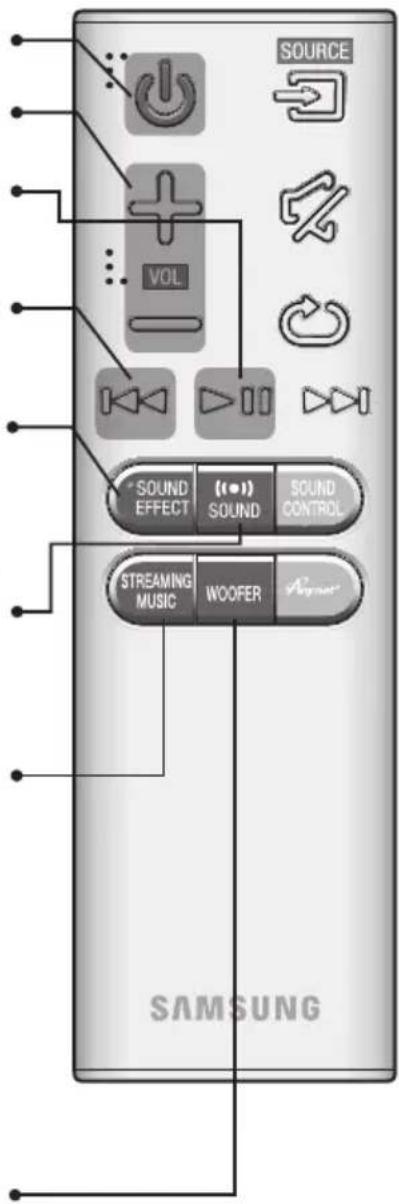 SAMSUNG HWJ660 - DRC (Dynamic Range Control) - 1