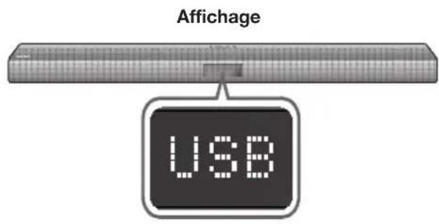 SAMSUNG HWJ660 - USB - 2