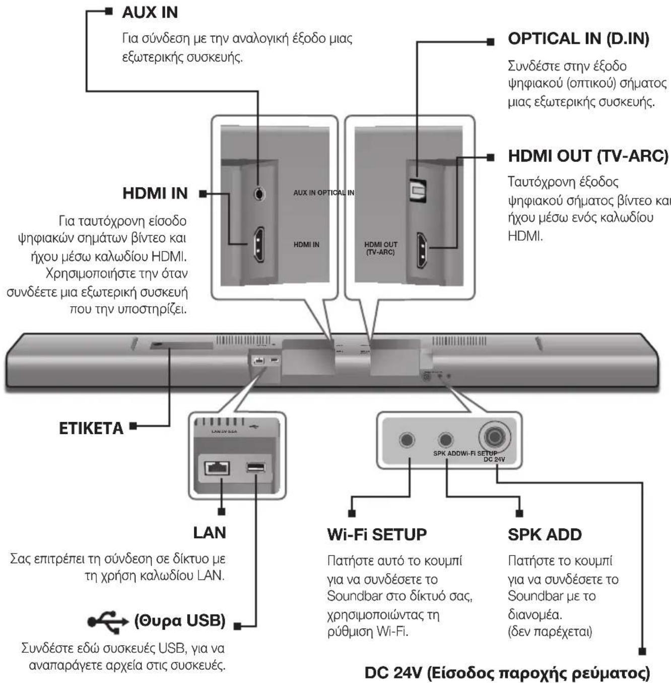 SAMSUNG HWJ660 - ΠΙΣΟ/KATΟ ΟΨΗ - 1