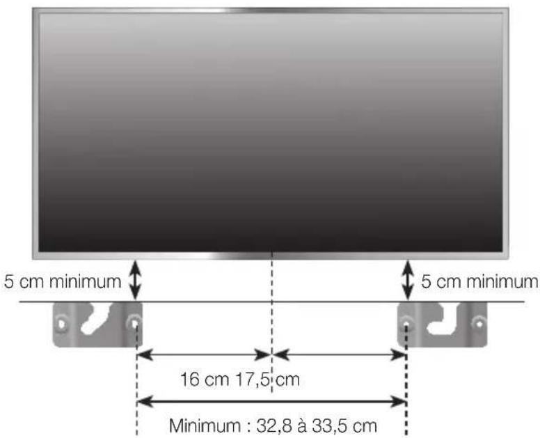SAMSUNG HWJ660 - INSTALLATION DU SUPPORT SANS SE REPORTER AU GUIDE D'INSTALLATION DE LA FIXATION MURALE - 1