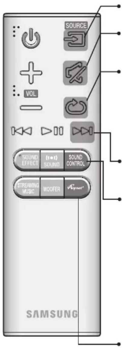 SAMSUNG HWJ660 - TELECOMANDA - 1