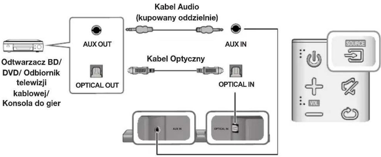 SAMSUNG HWJ660 - KABEL OPTYCZNY LUB AUX - 1