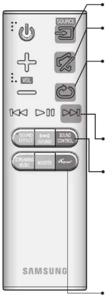SAMSUNG HWJ660 - DIAL'KOV' OVLÁDAC - 1