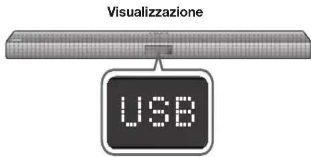 SAMSUNG HWJ660 - USB - 2