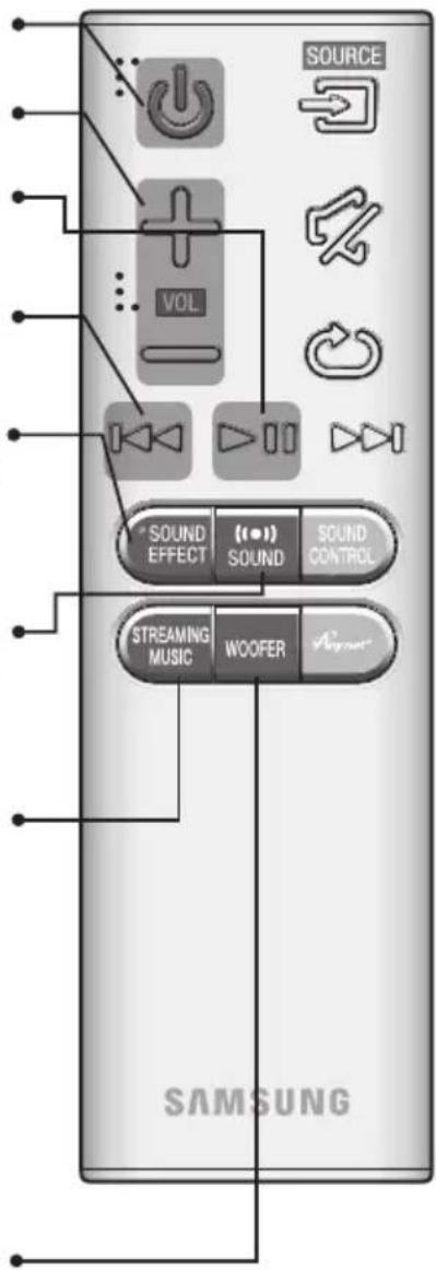 SAMSUNG HWJ660 - WOOFER - 1