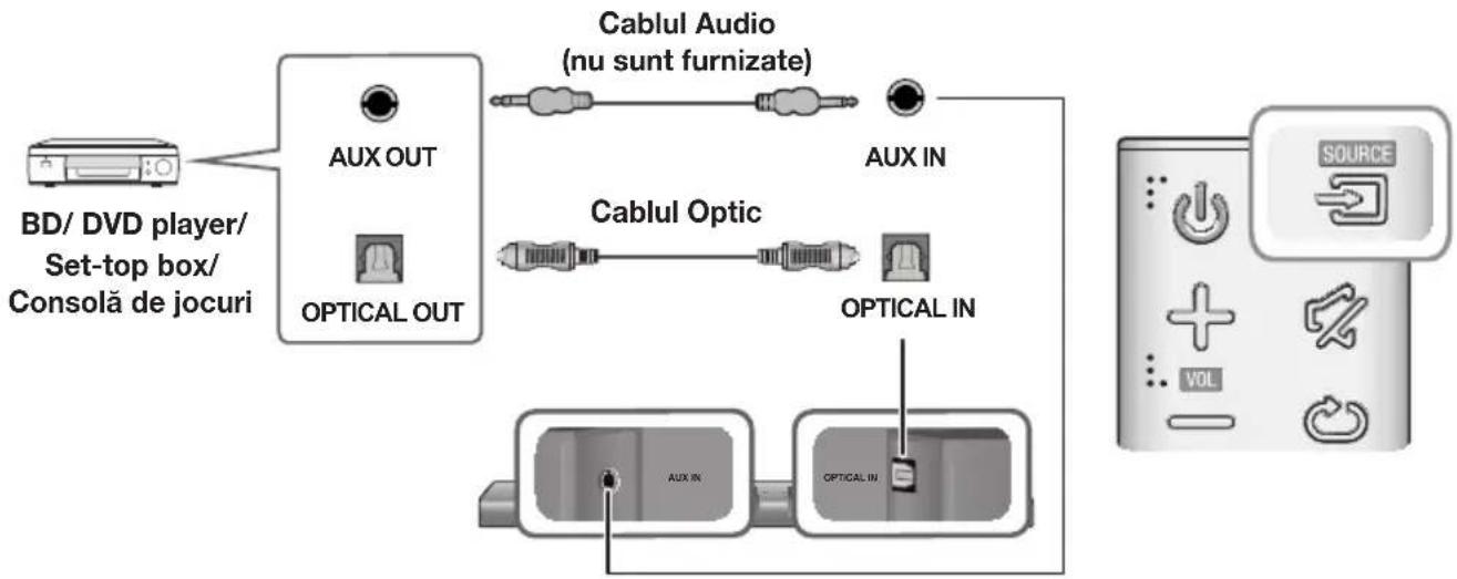 SAMSUNG HWJ660 - CABLU OPTIC SAU AUX - 1