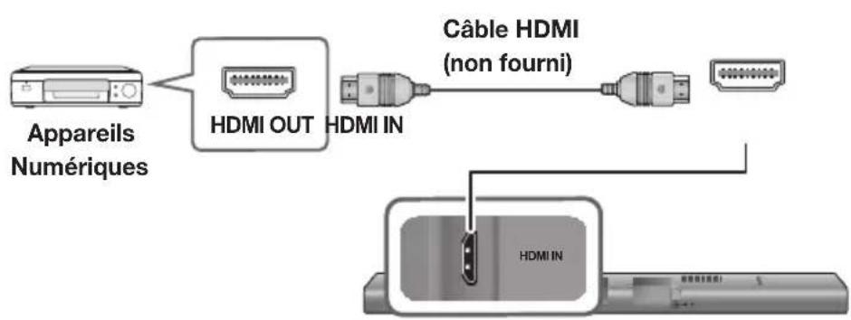 SAMSUNG HWJ660 - CABLE HDMI - 1