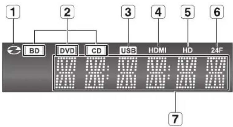 SAMSUNG BDP1620A - fACADe - 3