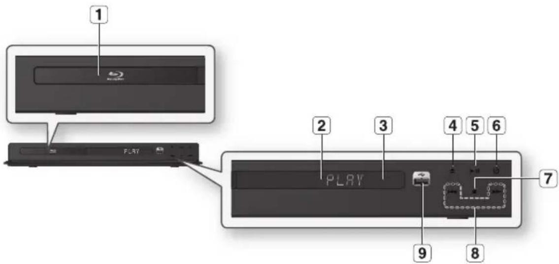 SAMSUNG BDP1620A - fACADe - 1