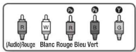 SAMSUNG BDP1620A - RACCORDEMENT À UN TÉLÉVISEUR (COMPOSANT) (HAUTE QUALITÉ) - 2