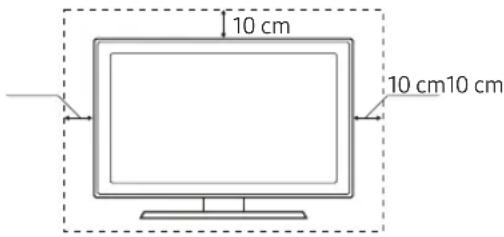 SAMSUNG QE75Q7FAMT - Ventilación adecuada del televisor - 1