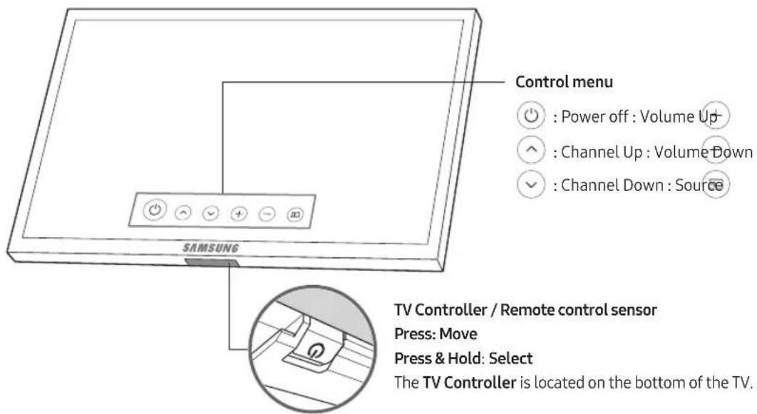 SAMSUNG QE75Q7FAMT - Using the TV Controller - 1
