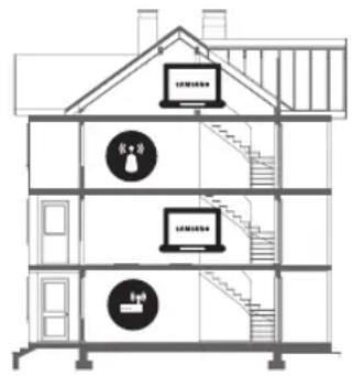 SAMSUNG QE75Q7FAMT - Wi-Fi intermitente - 2