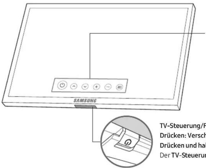 SAMSUNG QE75Q7FAMT - Verwendendes TV-Steuerungs - 1