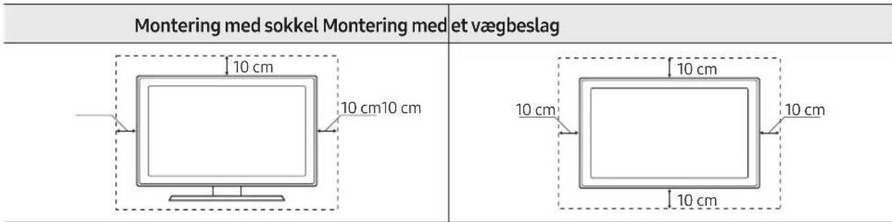 SAMSUNG QE75Q7FAMT - Sorg for correkt ventilation til dit tv - 1