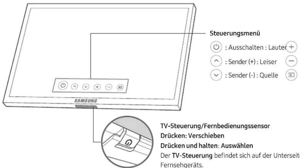 SAMSUNG QE65Q9FAMT - Verwendendes TV-Steuerungs - 1