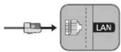 SAMSUNG QE65Q9FAMT - Netzwerkverbindung - Kabel - 1