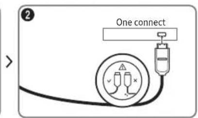SAMSUNG QE65Q9FAMT - Anschlieben des Fernsehgeräts an One Connect - 3