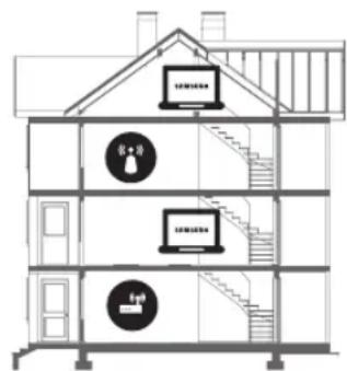 SAMSUNG QE65Q9FAMT - Wi-Fi-Ausetzter - 2