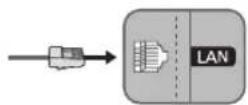 SAMSUNG QE65Q9FAMT - Network Connection - Wired - 1