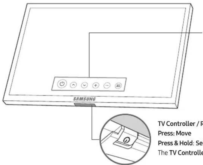 SAMSUNG QE65Q9FAMT - Using the TV Controller - 1