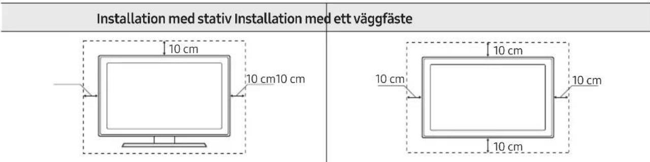 SAMSUNG QE65Q9FAMT - Tillhandahalla fullgod ventilation for din TV - 1
