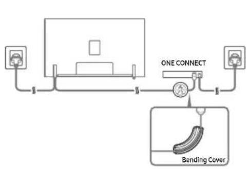 SAMSUNG QE65Q9FAMT - Anschlieben des Fernsehgeräts an One Connect - 1