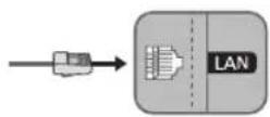 SAMSUNG QE65Q9FAMT - Netværksforbindelse - kabel - 1