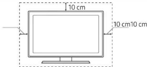SAMSUNG QE65Q9FAMT - Ausreichende Belüftung Ihres Geräts - 1