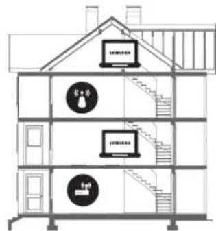 SAMSUNG UE49MU6445U - Periodisk Wi-Fi - 2