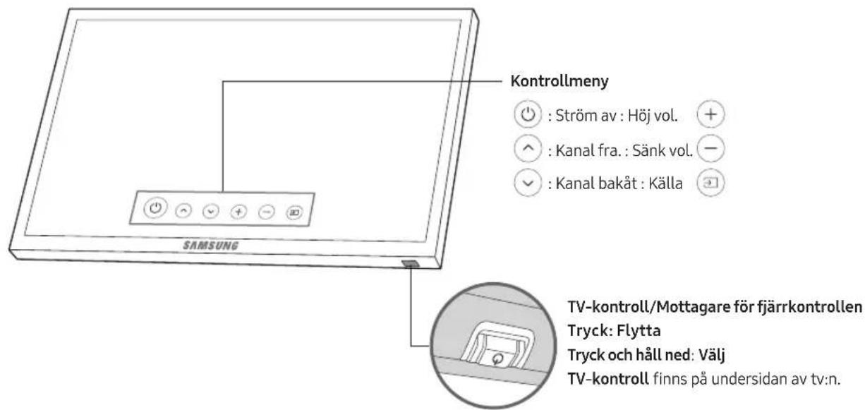 SAMSUNG UE49MU6445U - Anvanda tv:ns TV-kontroll - 1