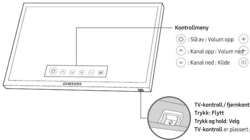 SAMSUNG UE49MU6445U - Generelt Start konfigurasjon. - 1