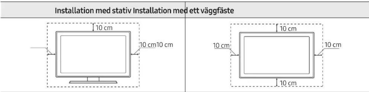 SAMSUNG UE49MU6205K - Tillhandahalla fullgod ventilation for din TV - 1