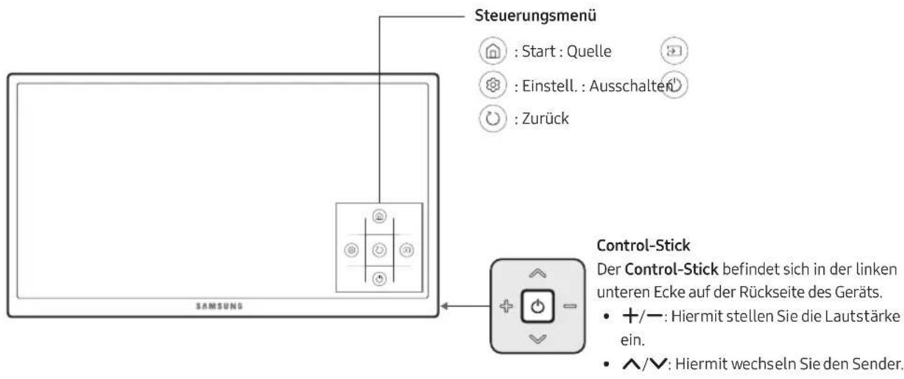 SAMSUNG UE49MU6205K - Verwendendes TV-Steuerungs - 1