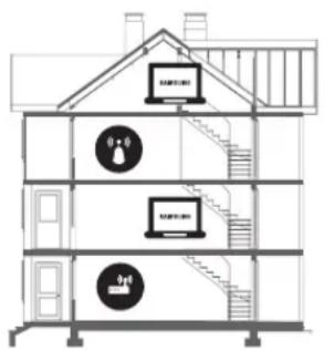 SAMSUNG UE49M5515AK - Oregelbundet Wi-Fi - 2