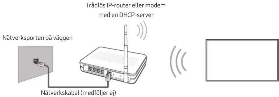 SAMSUNG UE49M5515AK - Nätverksanslutting - Trädlos - 1