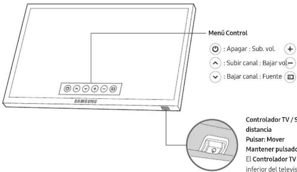 SAMSUNG UE49M5515AK - Uso del Controlador TV - 1