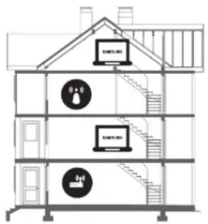 SAMSUNG UE49M5515AK - Wi-Fi-signaali katkeilee - 3