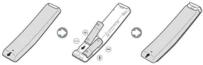 SAMSUNG UE49M5515AK - Sette i batterier i Samsung Smart Remote - 1