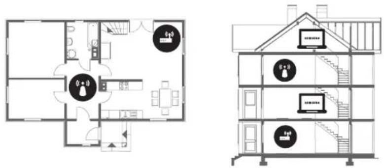 SAMSUNG UE55MU6195U - Periodisk Wi-Fi - 1