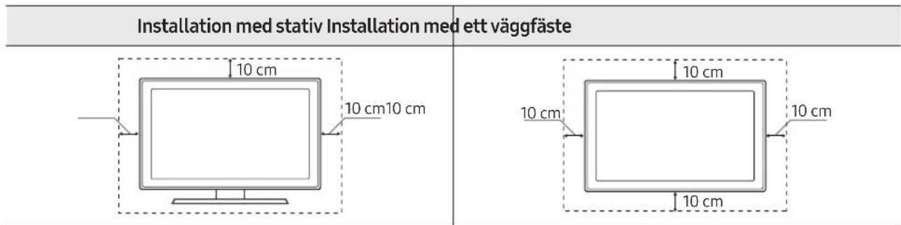SAMSUNG UE55MU6195U - Tillhandahålla fullgod ventilation för din TV - 1