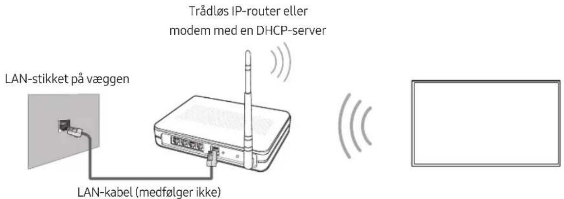 SAMSUNG UE55MU6195U - Netværksforbindelse - trådløs - 1