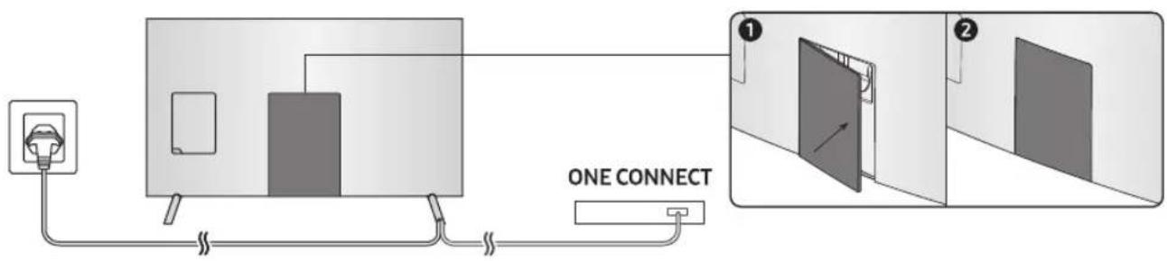 SAMSUNG UE75MU7005T - Dekke portene med dekselterinalen - 1