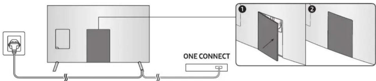 SAMSUNG UE75MU7005T - Conseils pour éviter toute chute du téléviseur - 4