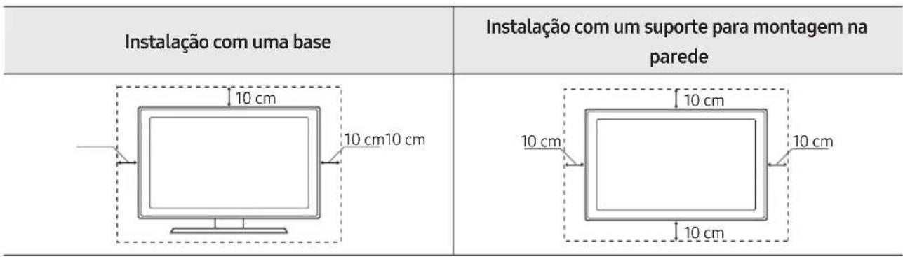 SAMSUNG UE75MU7005T - Fornecimento de ventilação adequada para o televisor - 1