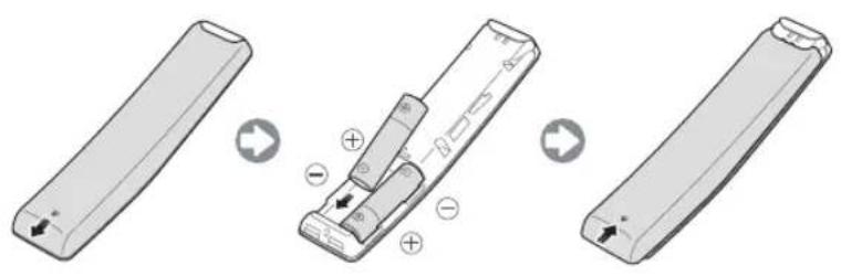 SAMSUNG UE75MU7005T - Einsetzen der Batterien in die Samsung Smart Remote - 1