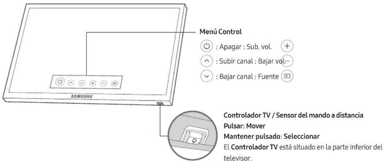 SAMSUNG UE75MU7005T - Uso del Controlador TV - 1