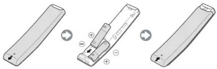 SAMSUNG UE75MU7005T - Installere batterier i din Samsung Smart-fjernbetjening - 1