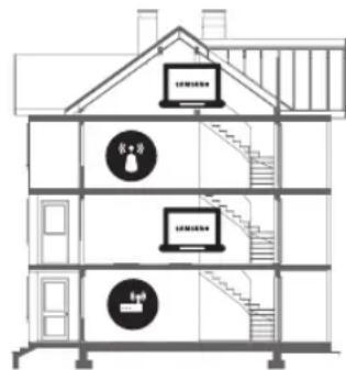 SAMSUNG UE75MU7005T - Wi-Fi intermitente - 2