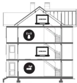 SAMSUNG UE75MU7005T - Wi-Fi-Ausetzter - 2